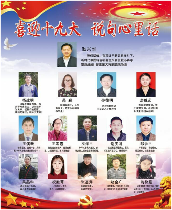 機(jī)械工程學(xué)院黨總支開展 “喜迎十九大 說句心里話”活動(dòng)