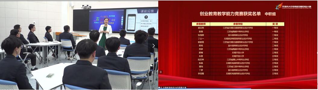 精心準(zhǔn)備 斬獲佳績