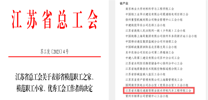 喜 報--汽車工程學(xué)院分工會獲評“江蘇省模范職工小家”