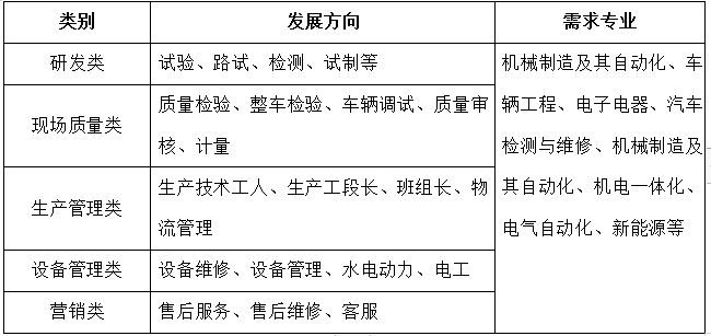 華晨新日新能源汽車有限公司