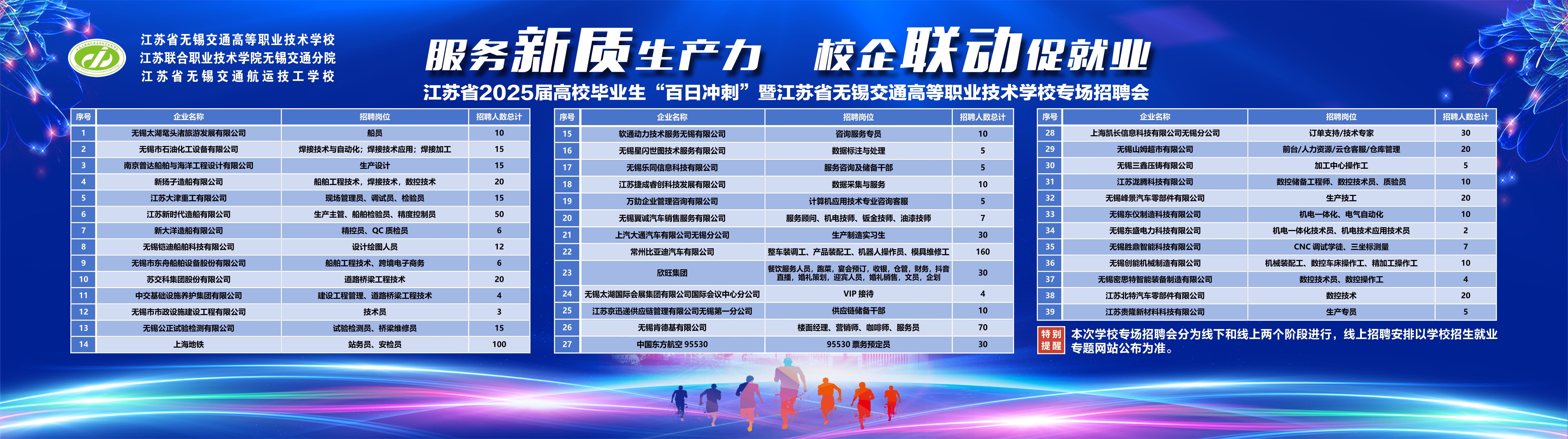 2025年學(xué)校專場招聘會參會單位招聘信息公布